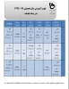 تقویم آموزشی