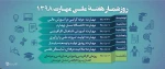 روز شمار هفته ملی مهارت  2
