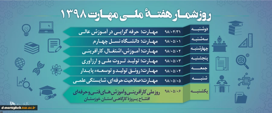 روز شمار هفته ملی مهارت  2
