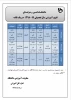 تقویم آموزشی سالتحصیلی 99-98  و جدول زمانبندی انتخاب واحد  3