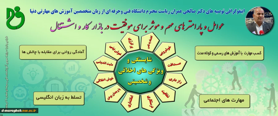 عوامل و پارامترهای  موفقیت 2
