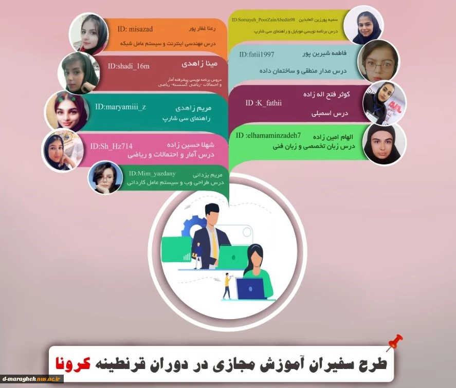 طرح سفیران آموزش مجازی در دوران قرنطینه 2