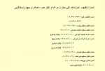 شماره تلفنهای آموزشکده 2