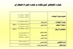 شماره تلفنهای آموزشکده 2