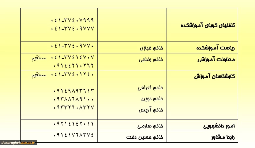 شماره تلفنهای آموزشکده 2