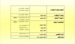 شماره تلفنهای آموزشکده 2