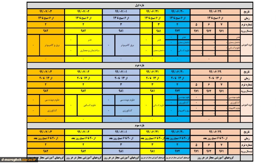 زمان بندی حذف و اضافه  2