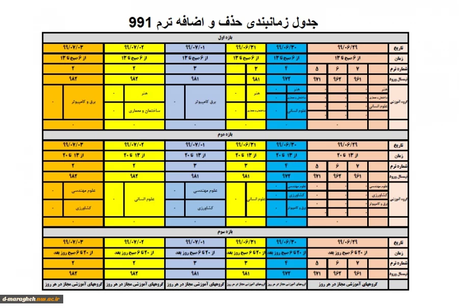 زمان بندی حذف و اضافه  3