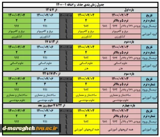 جدول زمانبندی حذف و اضافه 1-1400
