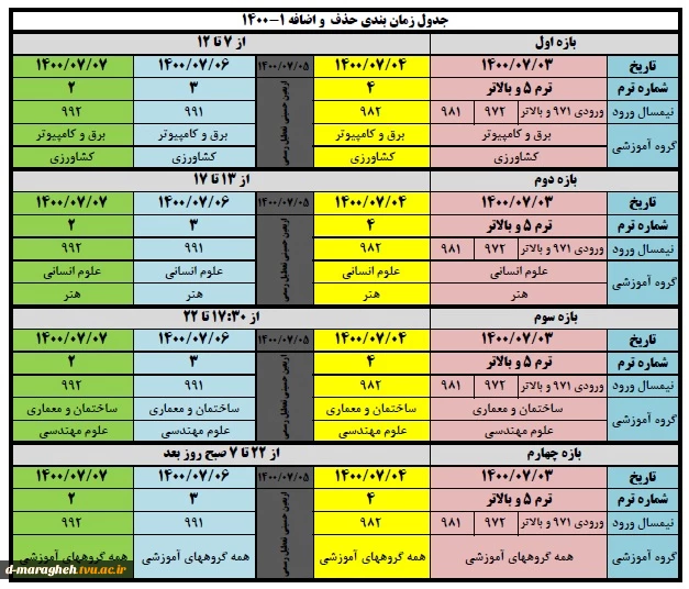 جدول زمانبندی حذف و اضافه 1-1400 2