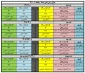جدول زمانبندی حذف و اضافه 1-1400