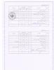 کارشناسی 1400 برگه دو محسابداری