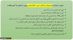 مدارک کارشناسی 2