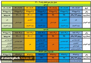 جدول زمان بندی انتخاب واحد  2-1400