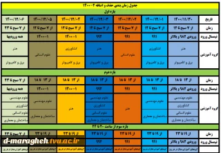 زمانبندی حذف و اضافه