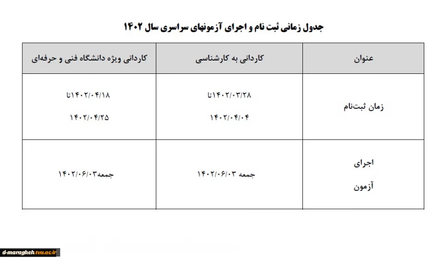 زمان ثبت نام  2