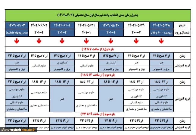 جدول زمانبندی انتخاب واحد نیمسال اول سال تحصیلی 403ـ1402 2