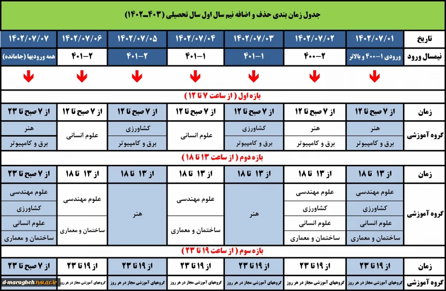 جدول زمانبندی انتخاب واحد نیمسال اول سال تحصیلی 403ـ1402 2