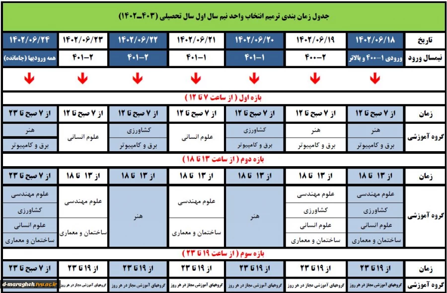 جدول زمانبندی ترمیم انتخاب واحد  2