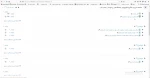 ایجاد درگاه کلاس آنلاین در سامانه سمیاد